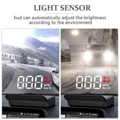 Customz Central Head-Up Display Projector