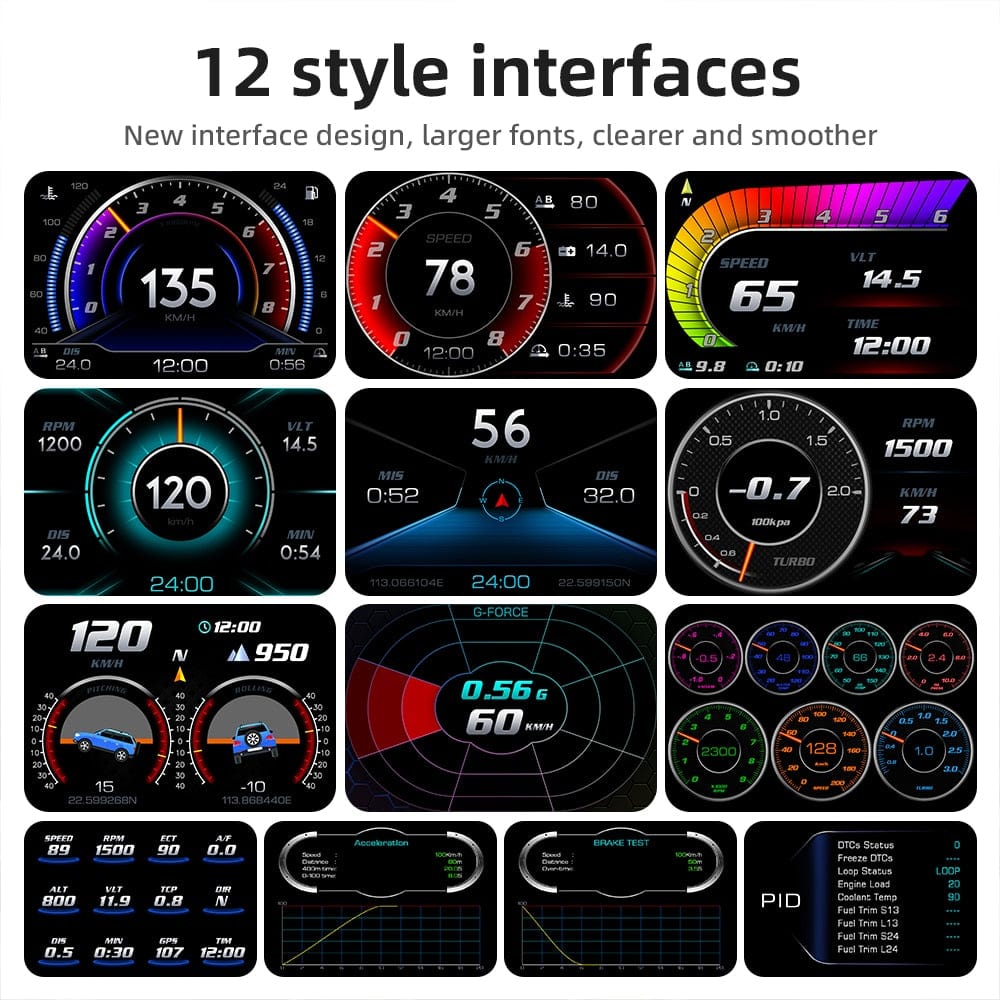 Customz Central LCD Instrument Panel