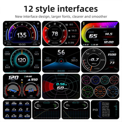 Customz Central LCD Instrument Panel