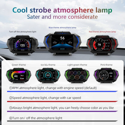 Customz Central LCD Instrument Panel